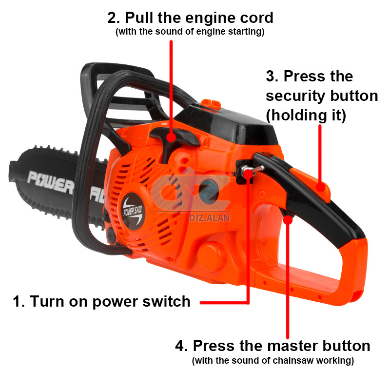 Narzędzia dla dzieci Elektrycz – Gardening Tools Kit For Kids recenzja i cena