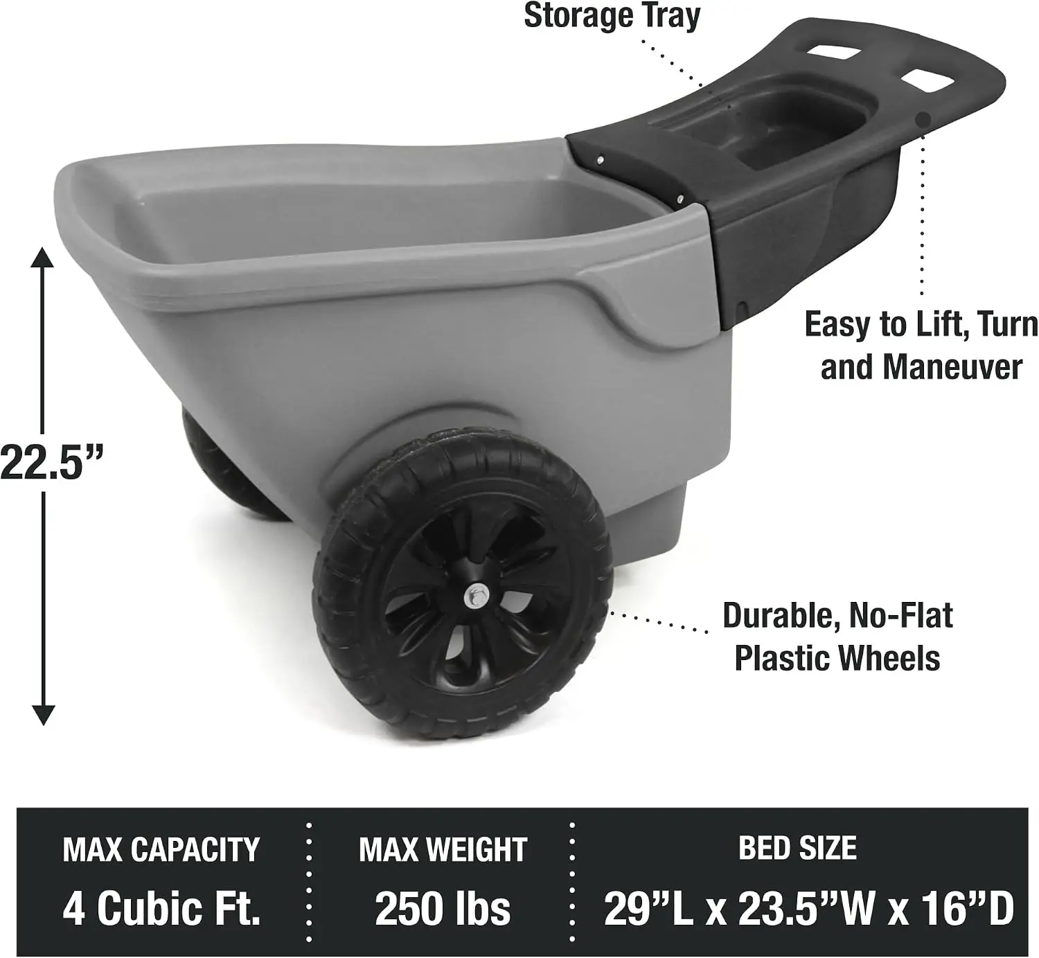 Wytrzymała taczka Easy Haul z  – Gardening Tools Made In Usa recenzja i cena