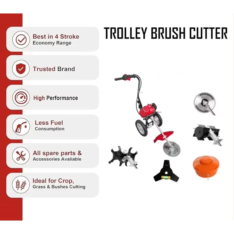 Profesjonalny, wielofunkcyjny  – Gardening Tools List recenzja i cena