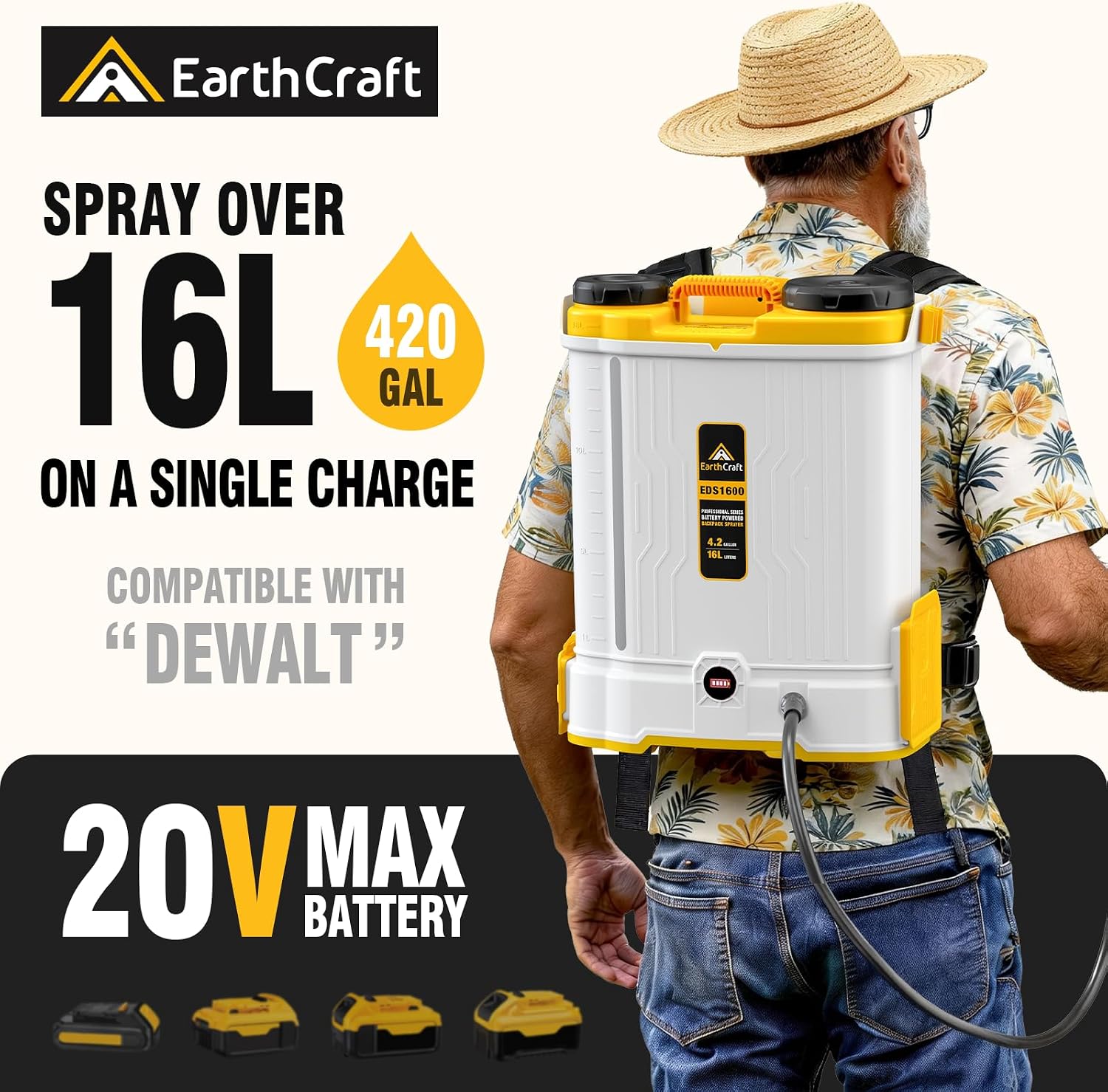 Opryskiwacz plecakowy zasilany – Gardening Tools Battery Powered recenzja i cena