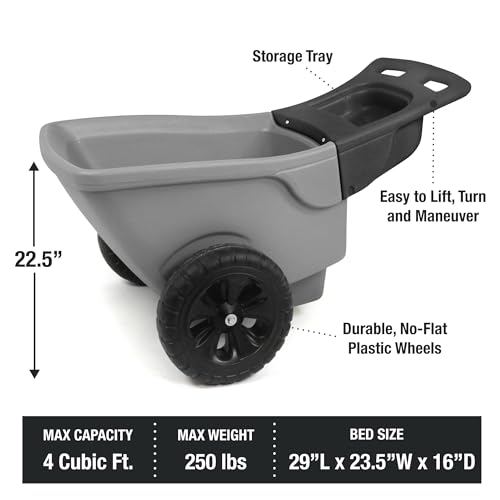 Wytrzymała taczka Easy Haul z  – Gardening Tools Made In Usa recenzja i cena